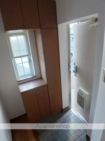 宇野線 備前西市駅 徒歩43分 2階建 築27年の内装写真