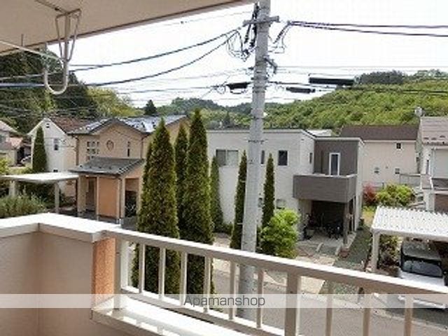 フル・マークのその他写真