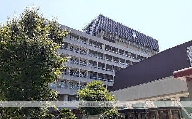 ハイツ東大手の周辺写真