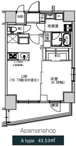 SーRESIDENCE千住大橋の間取り写真