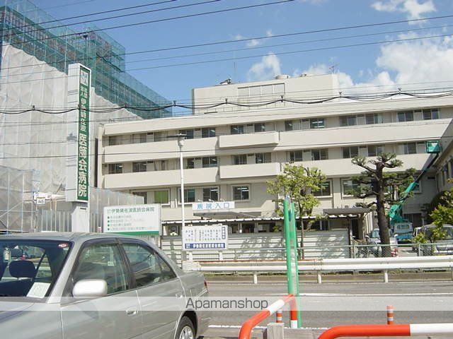 フォレスト粕川 Aの周辺写真