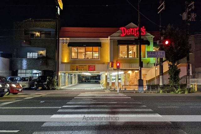 吹田市寿町2丁目戸建の周辺写真