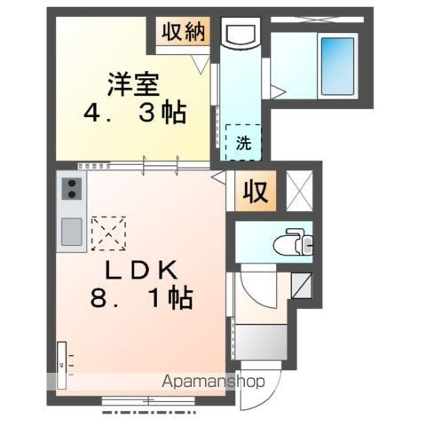 仮)桜井市大福アパートの間取り写真