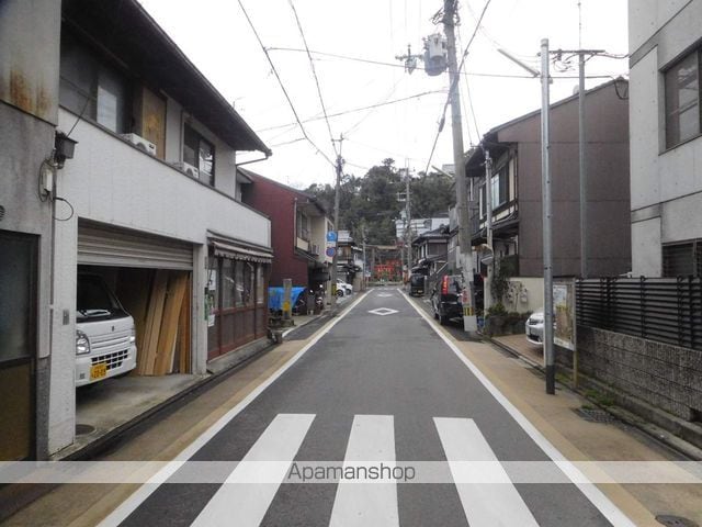 エイコンズハウスの周辺写真