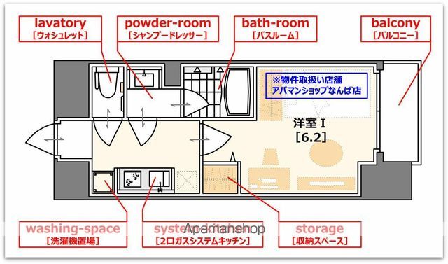 グランエクラ今宮戎の間取り写真