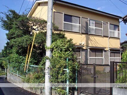 コーポヒジサカ[1R/14.8m2]の外観4