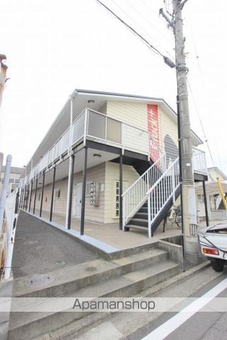 フォブールホロニックBの外観写真