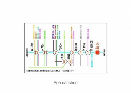 プラウドフラット木場Ⅱ[1K/25.08m2]のその他内装1