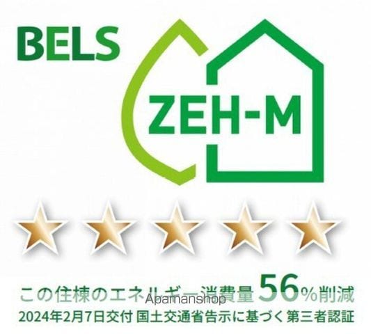 DーROOM 大和町の内装写真