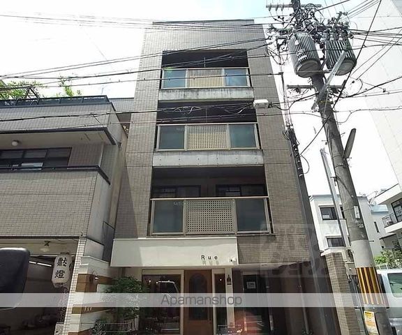 クオーレ京都