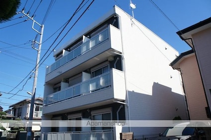 リブリ・リオ船橋[1K/23.6m2]の外観