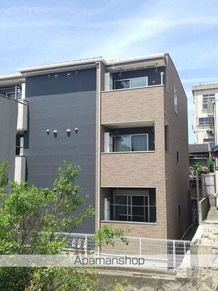 和歌山県和歌山市上町[1K/31.65m2]の外観3