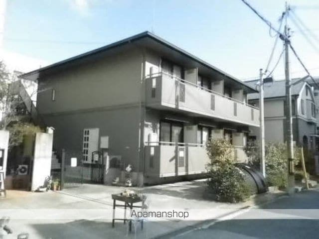 コンパニエロ北口の外観写真