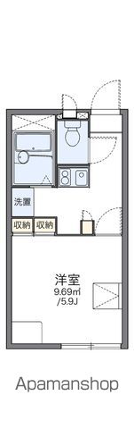 レオパレスグリーンゲートの間取り