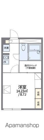 レオパレス栄の間取り写真