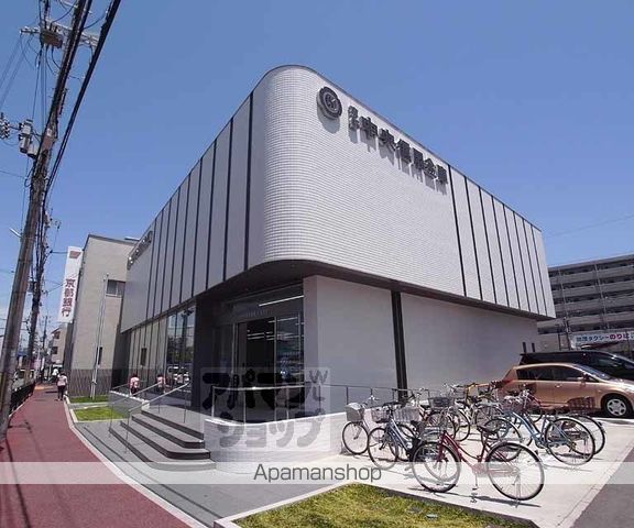 SOL ESTUDIOの周辺写真