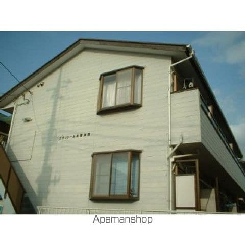 グランドール北習志野
