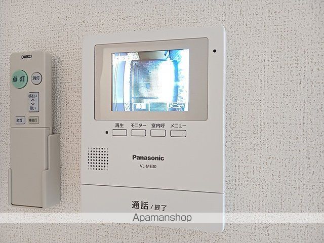 モデルノIIの内装写真