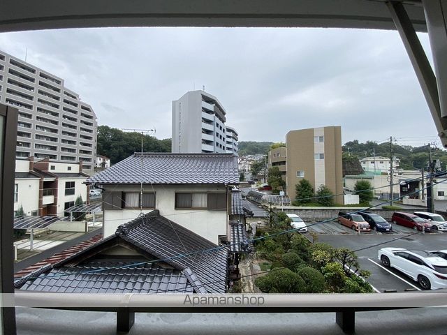 ヤスダ第2ビルのその他写真