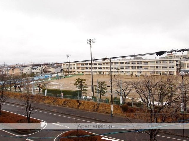 コーポシバの周辺写真