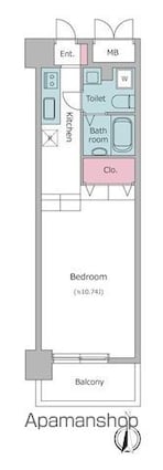 レジディア上野御徒町[1R/31.21m2]の間取図