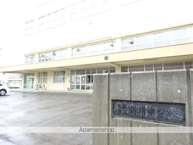 リバーサイド29Bの周辺写真