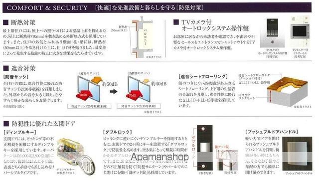 プレサンス大須観音ビザリアの内装写真