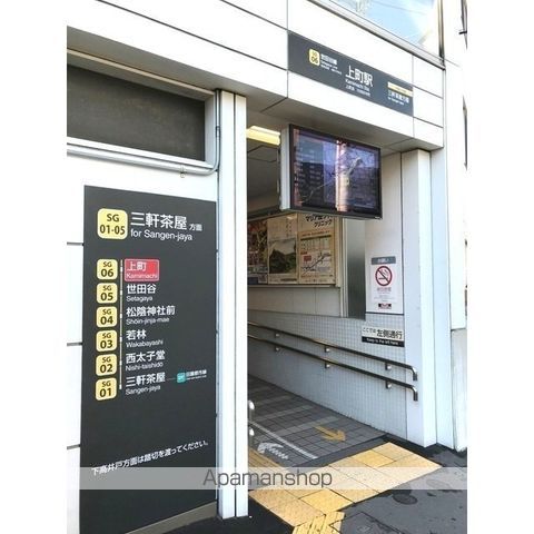 サンシャイン松本NO.15の周辺写真