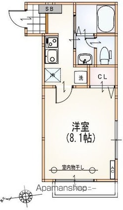 ウィステリア代田[1K/24.9m2]の間取図