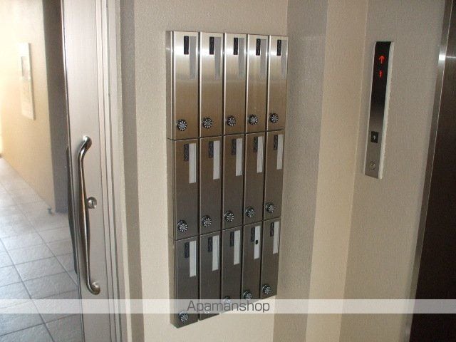 I.S.M IIIのその他写真
