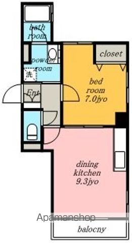 CASA NISHIKAWAの間取り写真