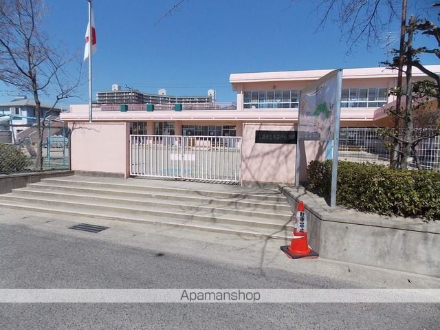 木賀第2杉本ビルの周辺写真