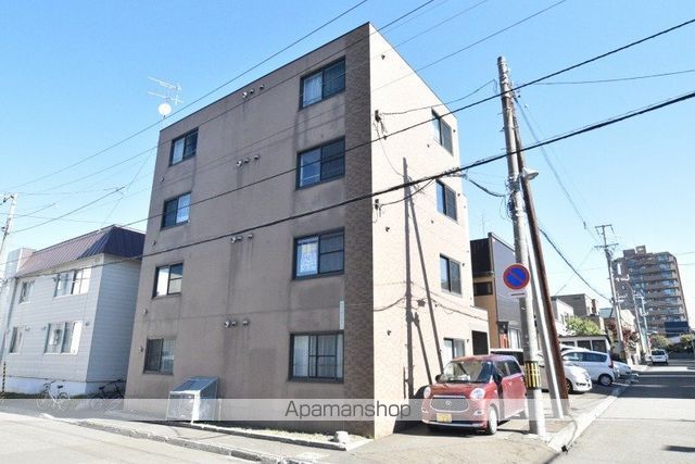 グランドサクセス澄川の外観写真