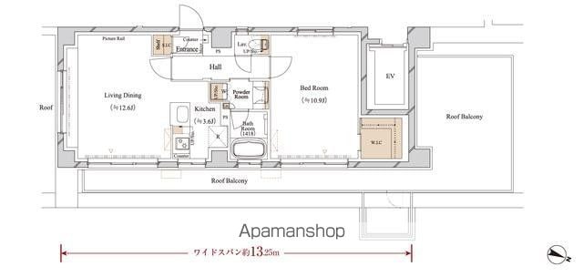 ブランシエスタ江古田のイメージ