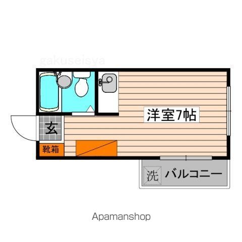 第8長束ビルの間取り写真