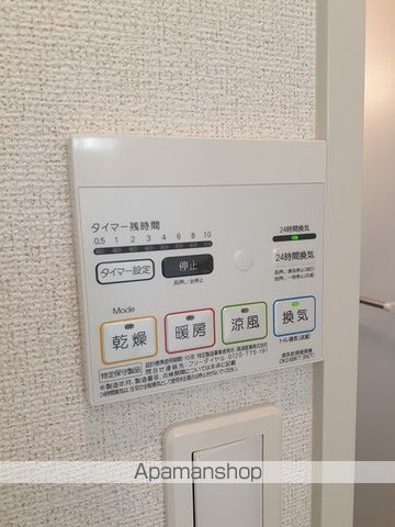 アバンツァート.dsの内装写真