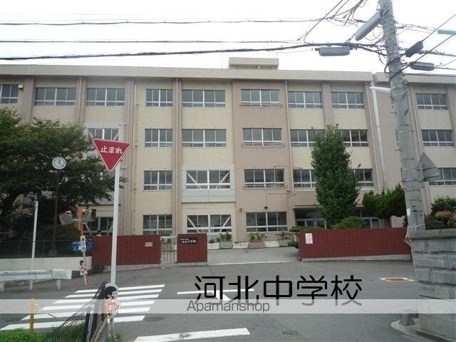 和歌山県和歌山市北島[2LDK/44.67m2]の周辺17