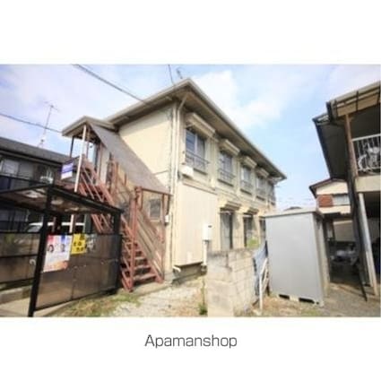 アミティシブヤⅡ[1R/12m2]の外観1