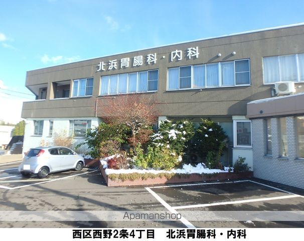 NOON西野IIの周辺写真