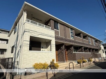 ラルーチェ[1LDK/44.18m2]の外観