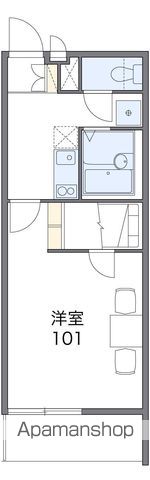 レオパレスサンレイクハーモニーの間取り