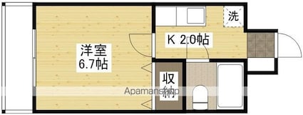 アクシス翠町[1K/22.1m2]の間取図