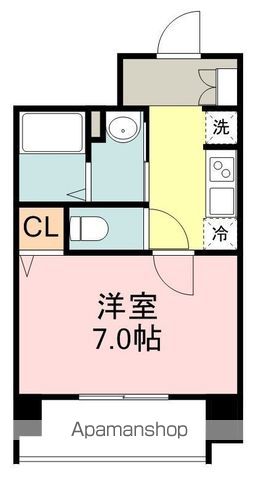 HF仙台本町レジデンスの間取り写真