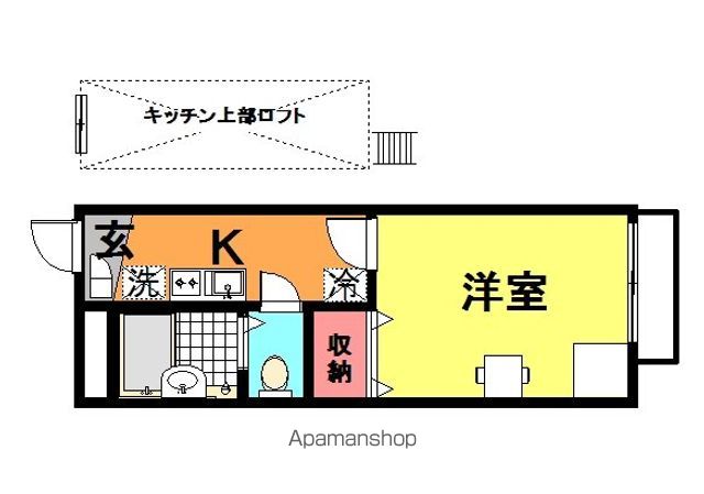 レオパレスSAKABE IIの間取り写真