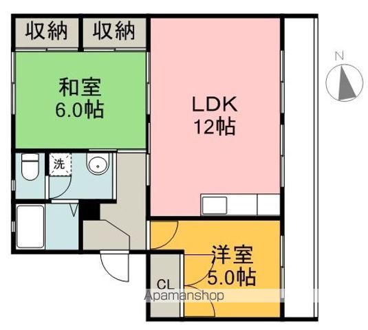 田中マンションの間取り写真