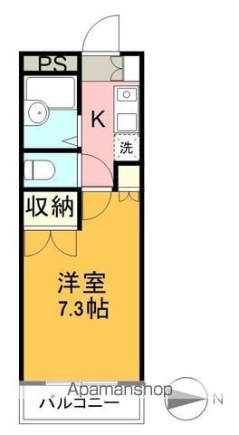 第2渡辺ビルの間取り写真