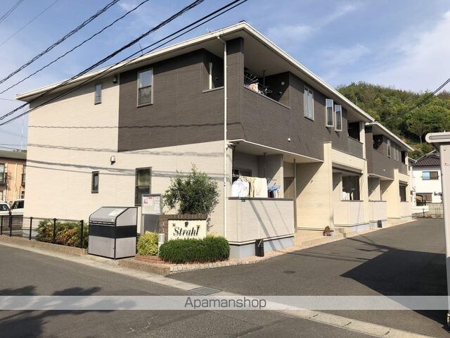 シュトラール　Ｂ[3LDK/67.47m2]の外観3
