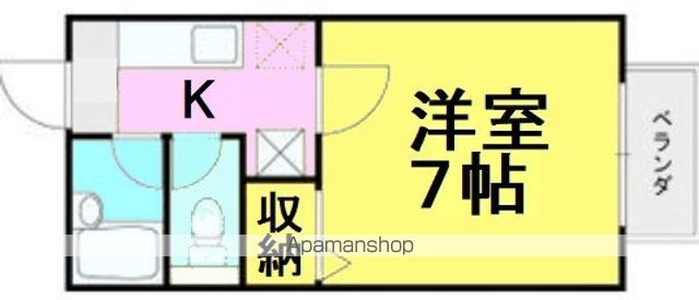 サマックスボヌールの間取り写真