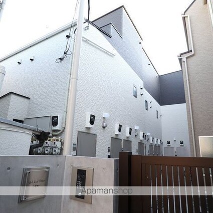 東京都中野区上高田２丁目[1DK/31.9m2]の外観1