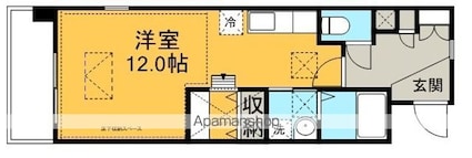 ルネスロマネガーデン[1R/32.2m2]の間取図